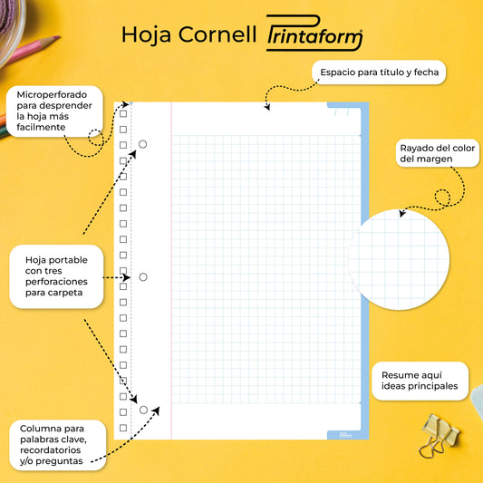 Libreta Profesional Universitaria Mítica 200h Rayado Cornell